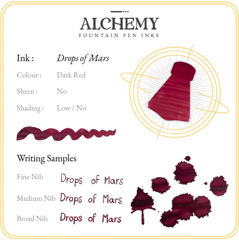 Endless - Alchemy Fountain Pen Inks - Drops of Mars -  Data Sheet