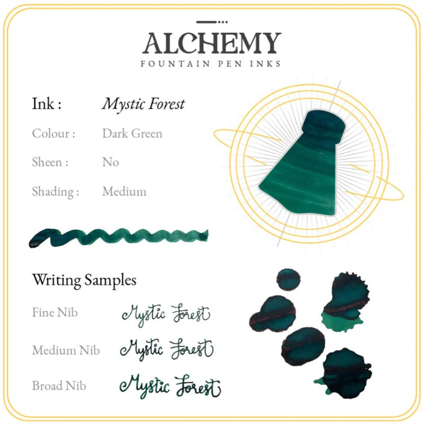 Endless - Alchemy Fountain Pen Inks - Mystic Forest - Data Sheet - Blesket Canada