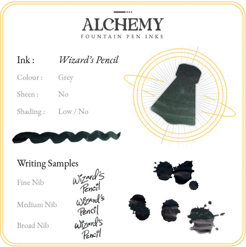 Endless - Alchemy Fountain Pen Inks - Wizards Pencil - Data Sheet - Blesket Canada