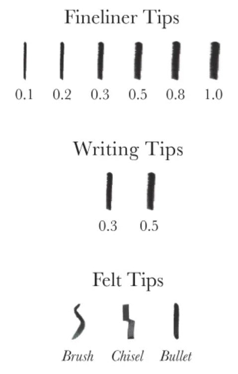 Tom's Studio Lumos Tips 0.3 Writing Tip - Pack of 3 - Blesket Canada