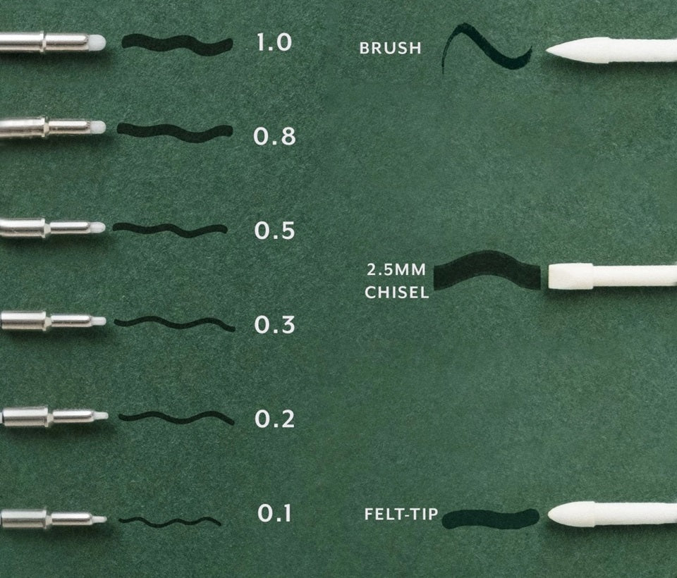 Tom's Studio Lumos Detail Brush Fibre Tips – Pack of 3 - Blesket Canada